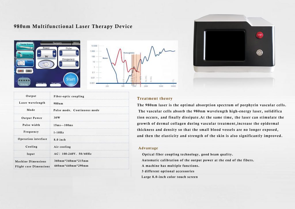 980nm 3 in 1 Endo laser Lipolysis