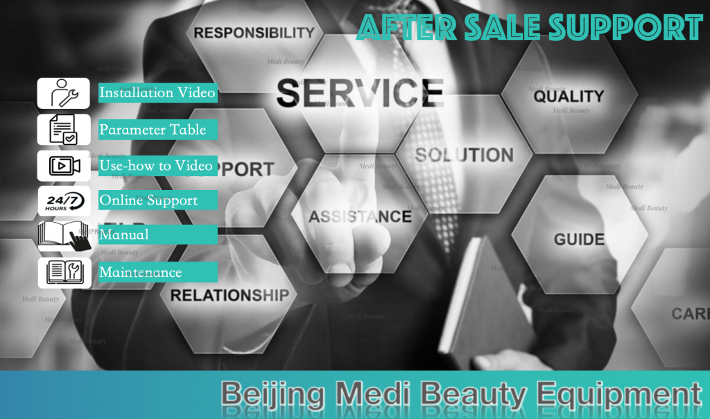 ContactUsBeijingMediBeautyEquipment