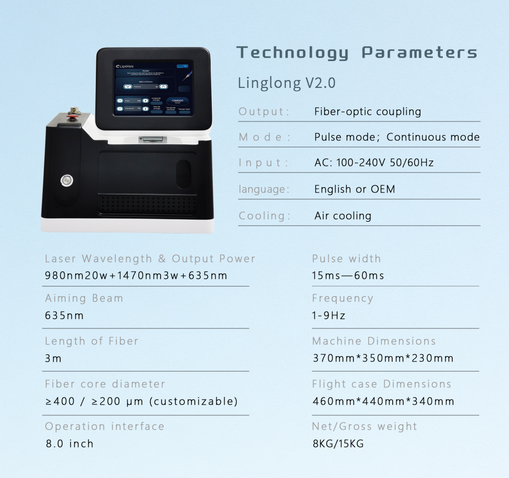 endolaser parametermedibeauty