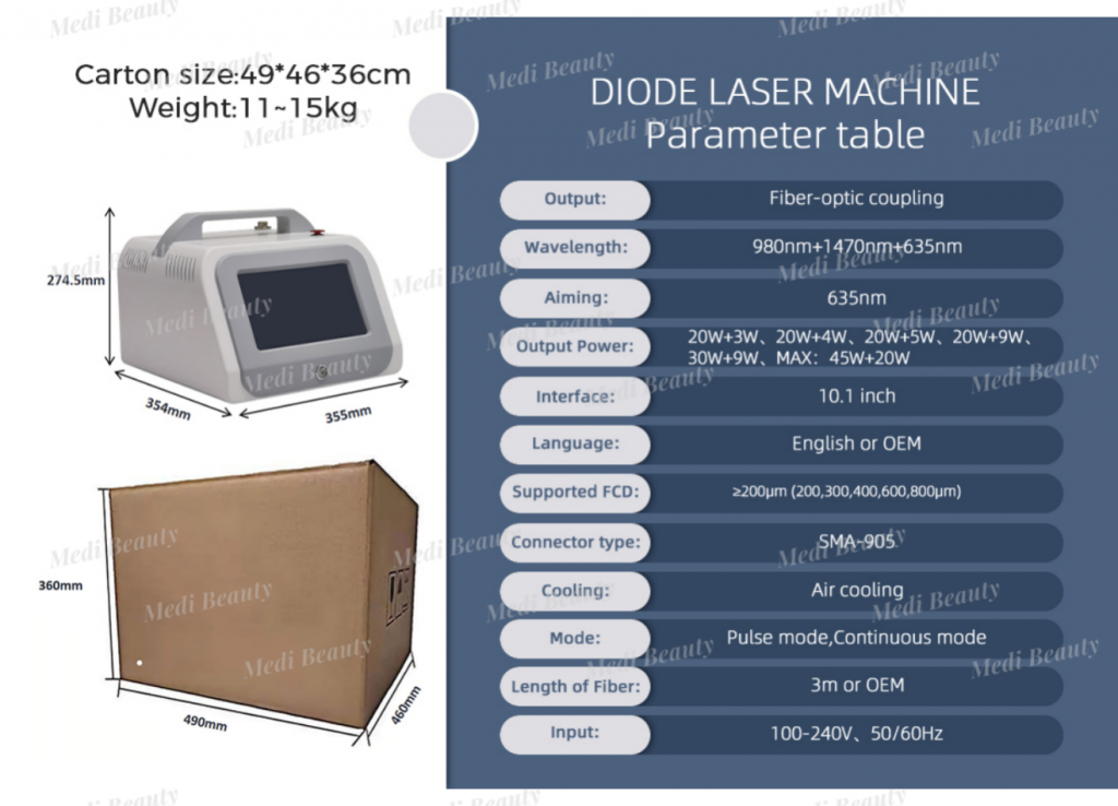 lipolysis 980nm 1470nm 635nm Medi Beauty China