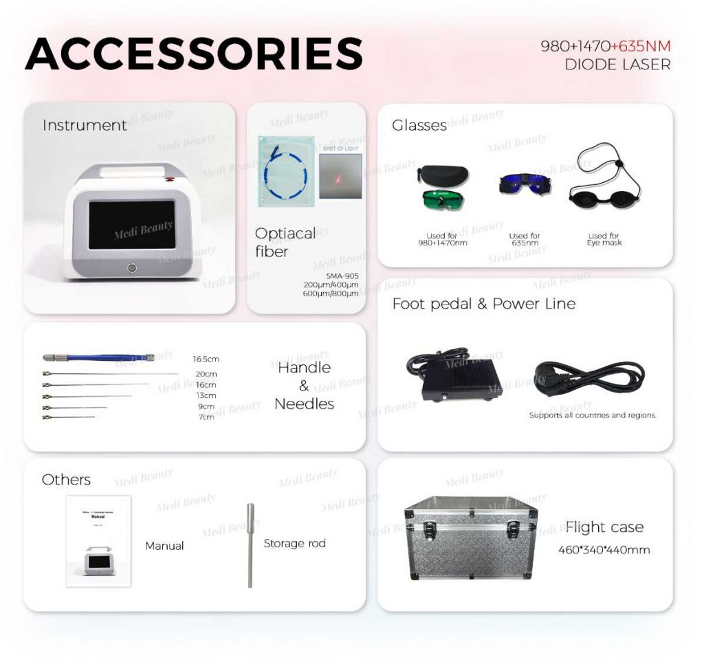 lipolysis 980nm 1470nm 635nm Medi Beauty China